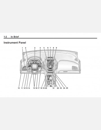 chevrolet equinox 2014 owners manual